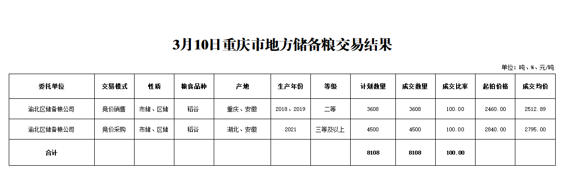 2024年澳门原料网1688