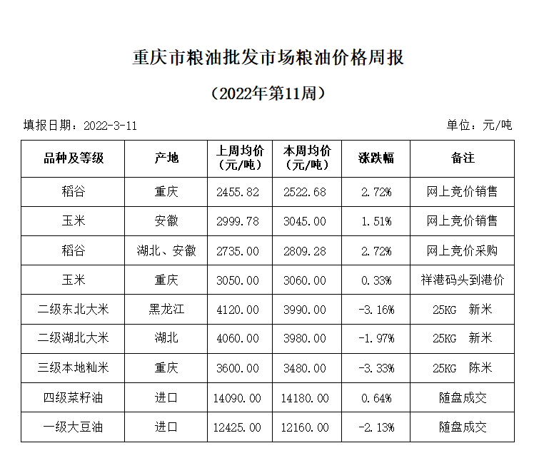 2024年澳门原料网1688