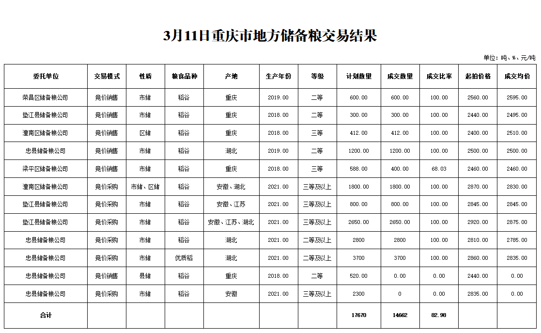 2024年澳门原料网1688