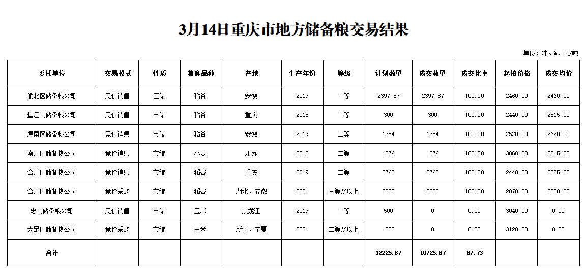 2024年澳门原料网1688