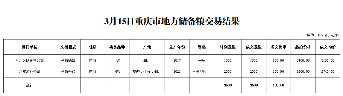 2024年澳门原料网1688