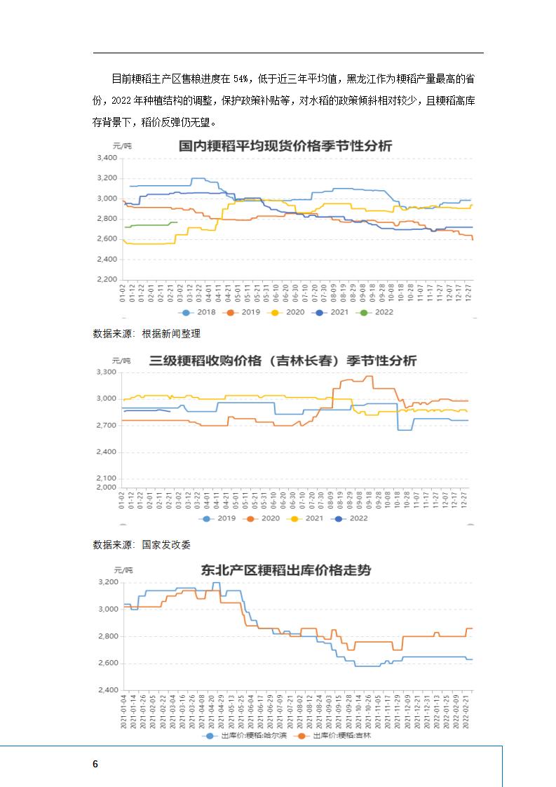 2024年澳门原料网1688