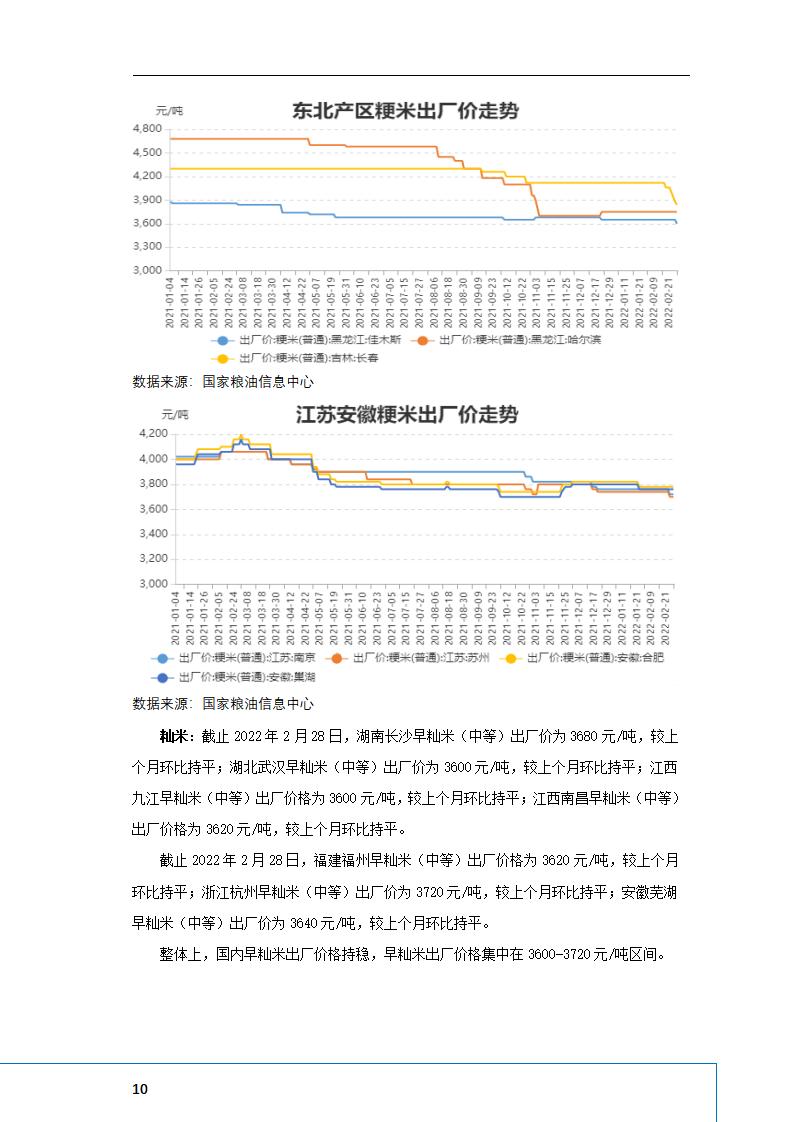 2024年澳门原料网1688