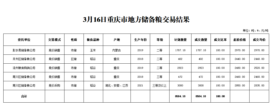 2024年澳门原料网1688