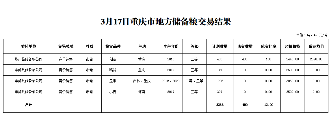 2024年澳门原料网1688