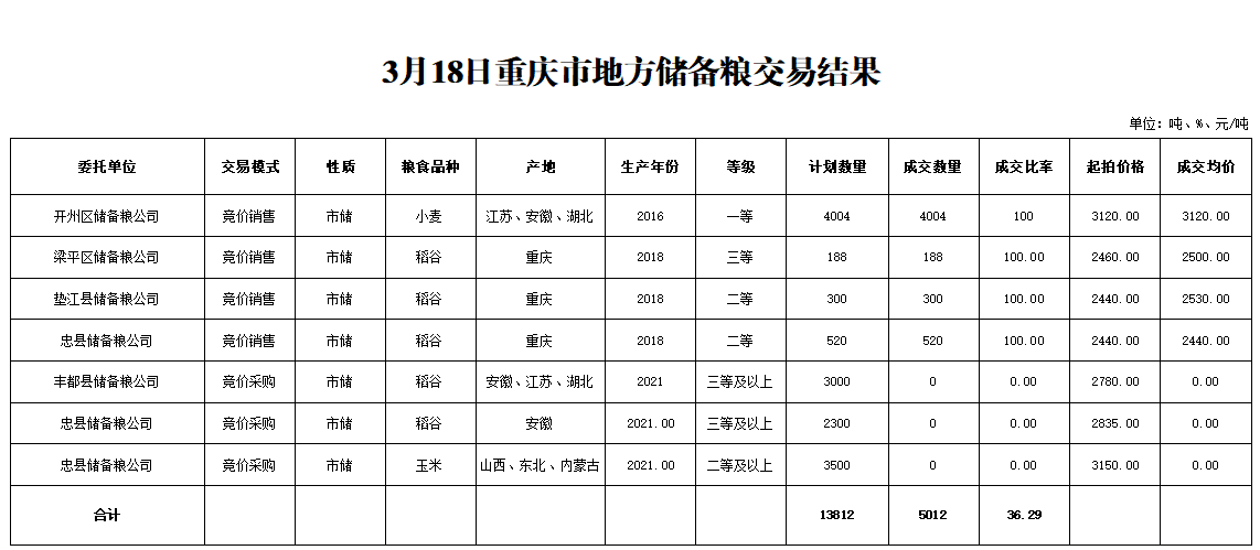 2024年澳门原料网1688