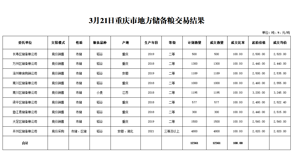 2024年澳门原料网1688