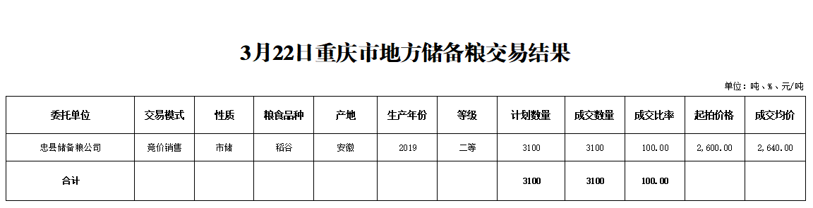 2024年澳门原料网1688