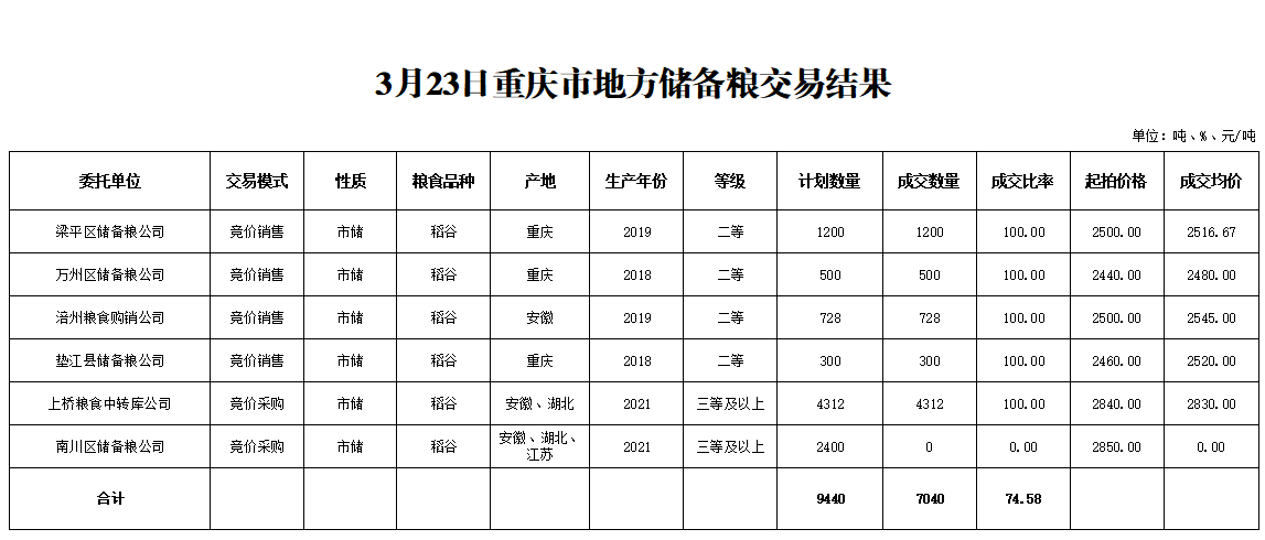 2024年澳门原料网1688