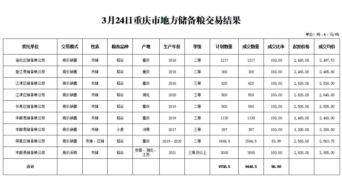 2024年澳门原料网1688