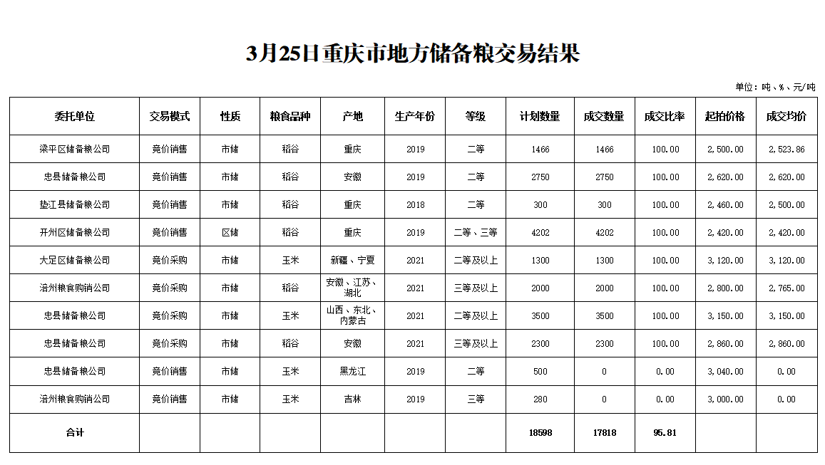 2024年澳门原料网1688