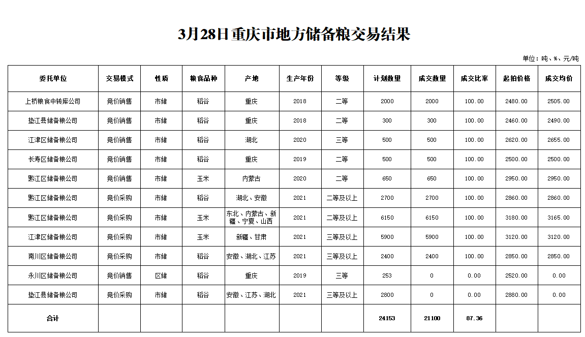 2024年澳门原料网1688