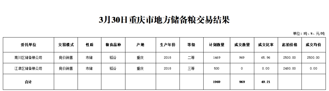 2024年澳门原料网1688