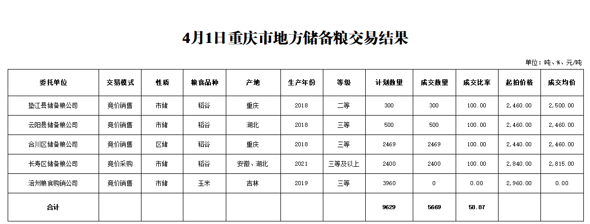 2024年澳门原料网1688