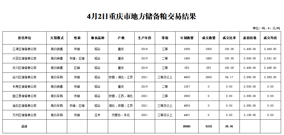 2024年澳门原料网1688