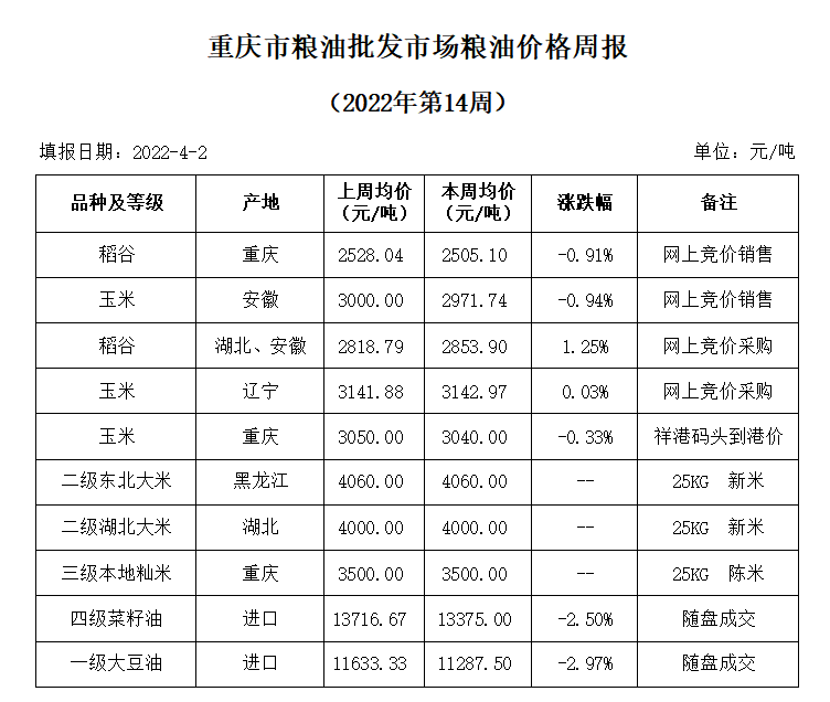 2024年澳门原料网1688