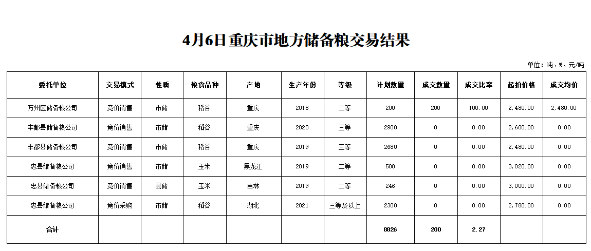 2024年澳门原料网1688