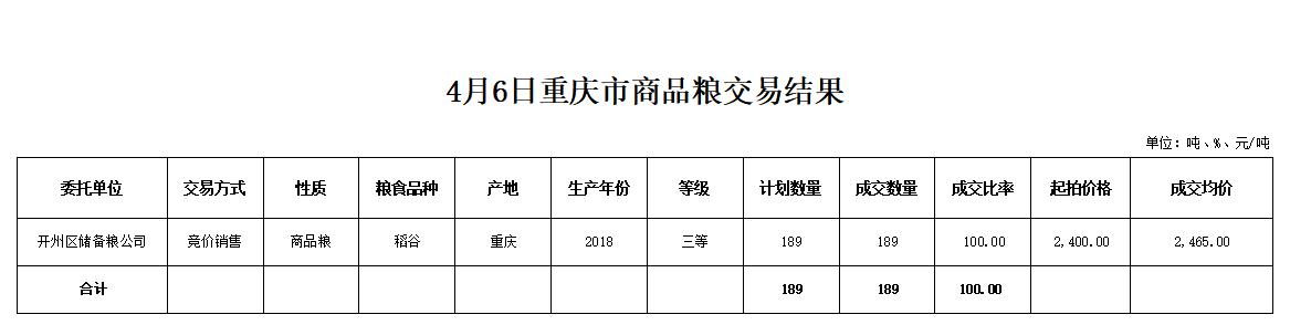 2024年澳门原料网1688