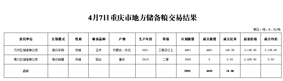 2024年澳门原料网1688