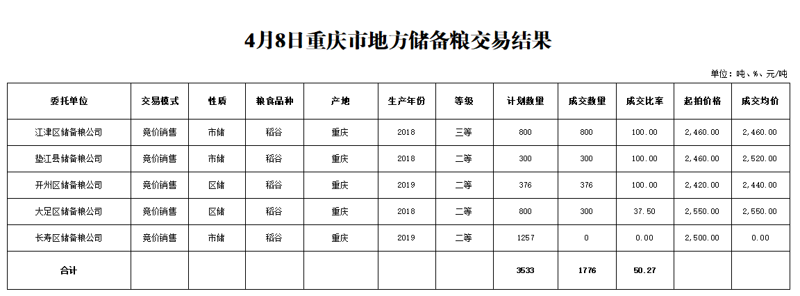 2024年澳门原料网1688