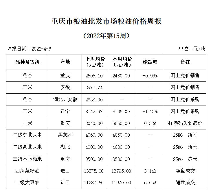 2024年澳门原料网1688