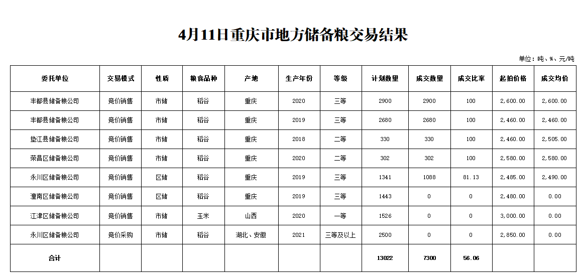 2024年澳门原料网1688