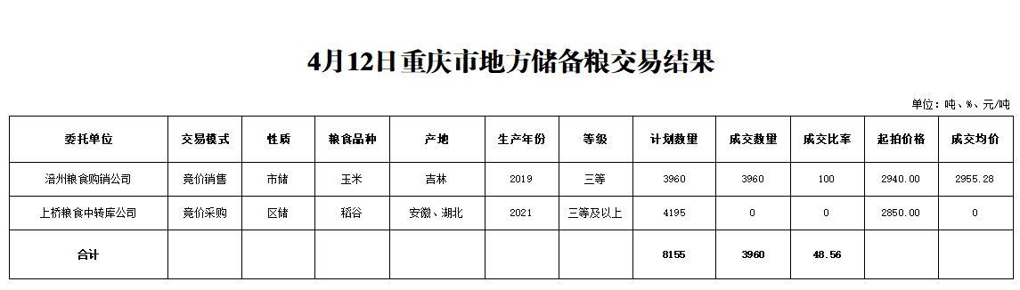 2024年澳门原料网1688