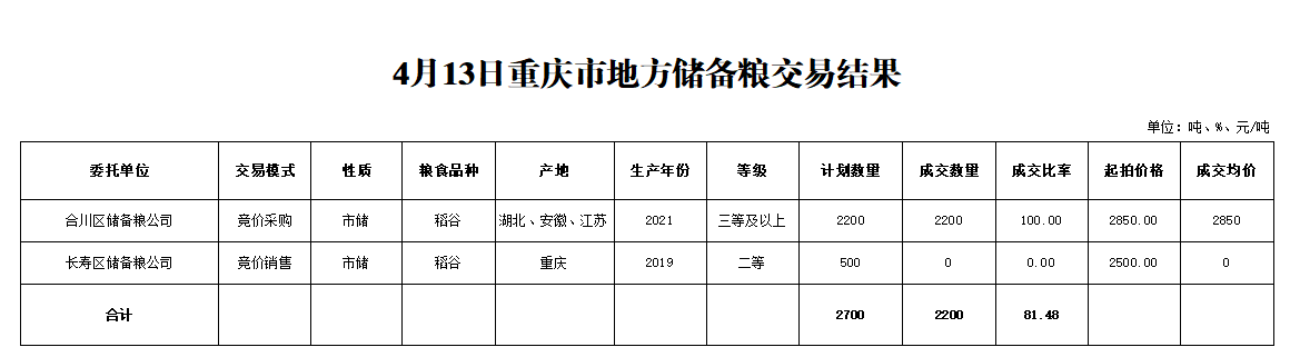 2024年澳门原料网1688