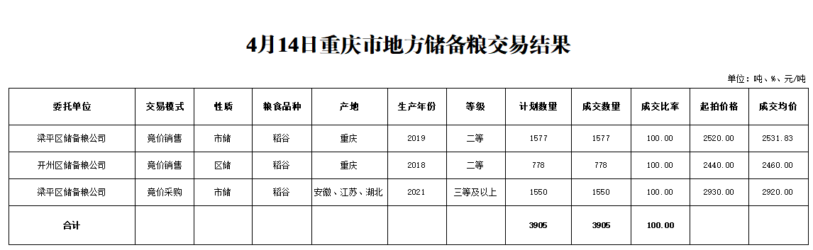 2024年澳门原料网1688