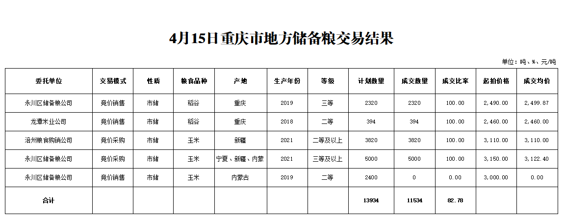 2024年澳门原料网1688