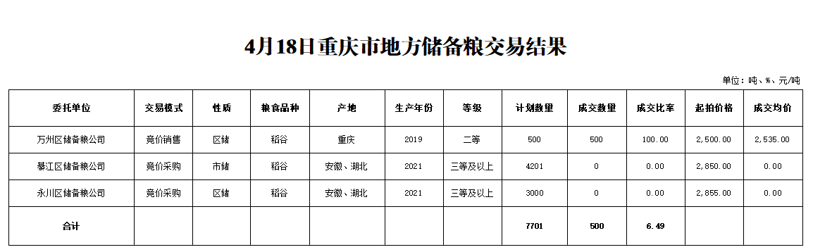 2024年澳门原料网1688