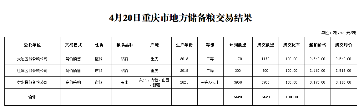 2024年澳门原料网1688