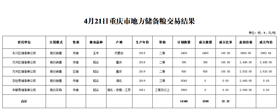 2024年澳门原料网1688