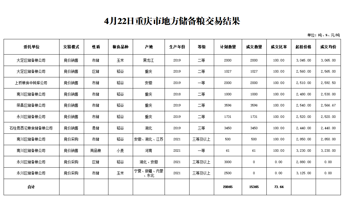 2024年澳门原料网1688