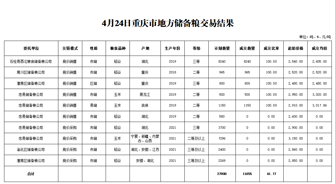 2024年澳门原料网1688