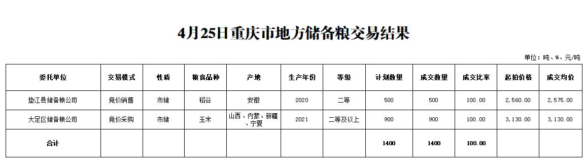 2024年澳门原料网1688