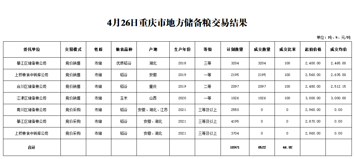 2024年澳门原料网1688