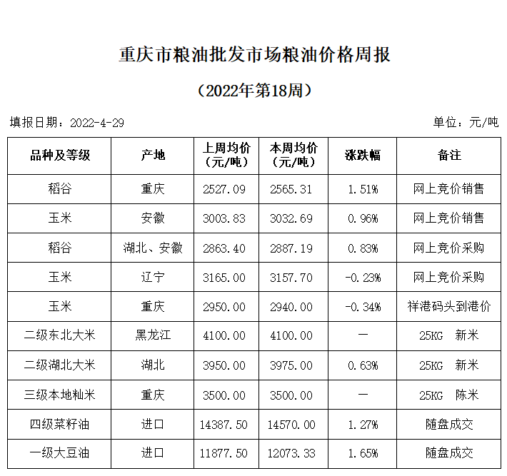 2024年澳门原料网1688