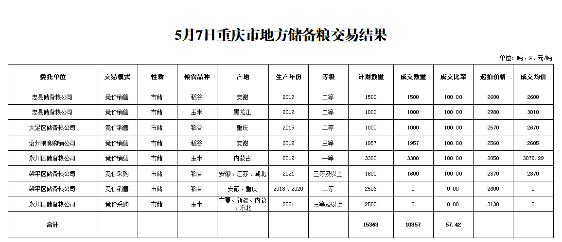 2024年澳门原料网1688