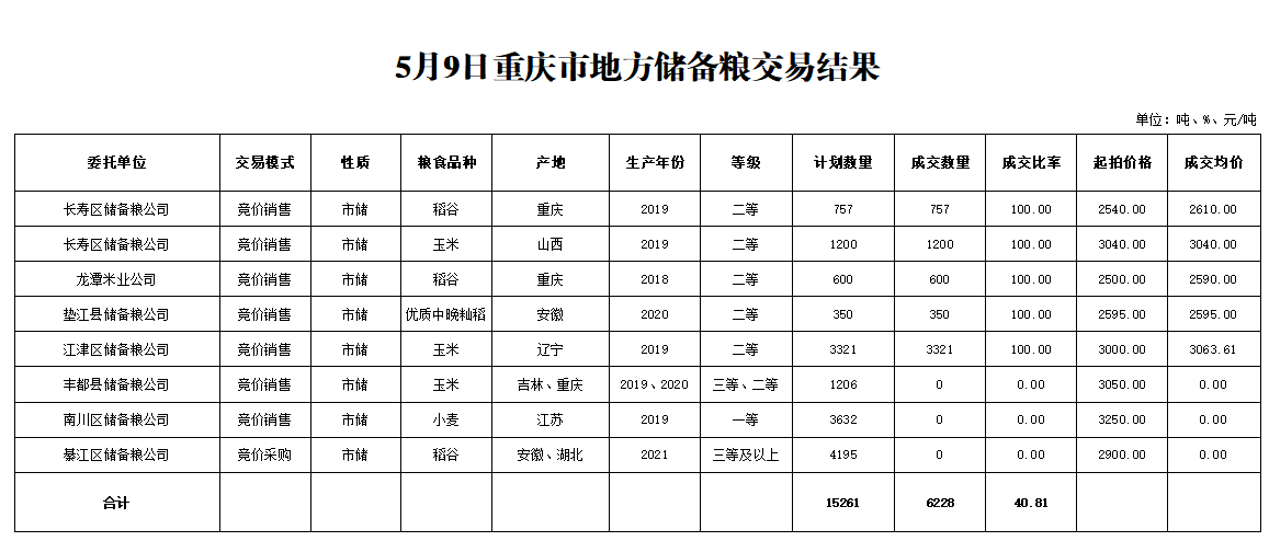 2024年澳门原料网1688