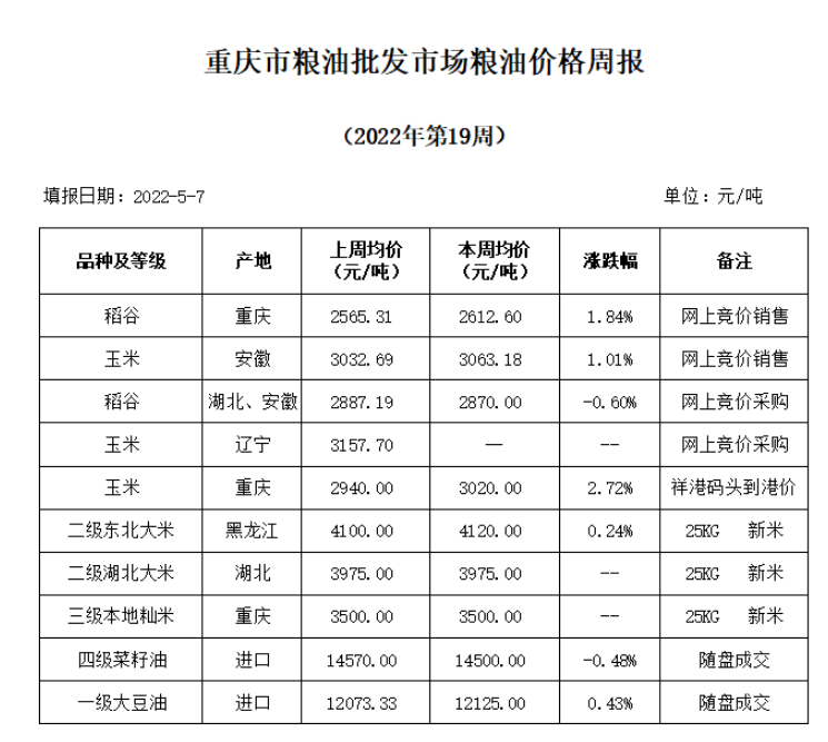 2024年澳门原料网1688