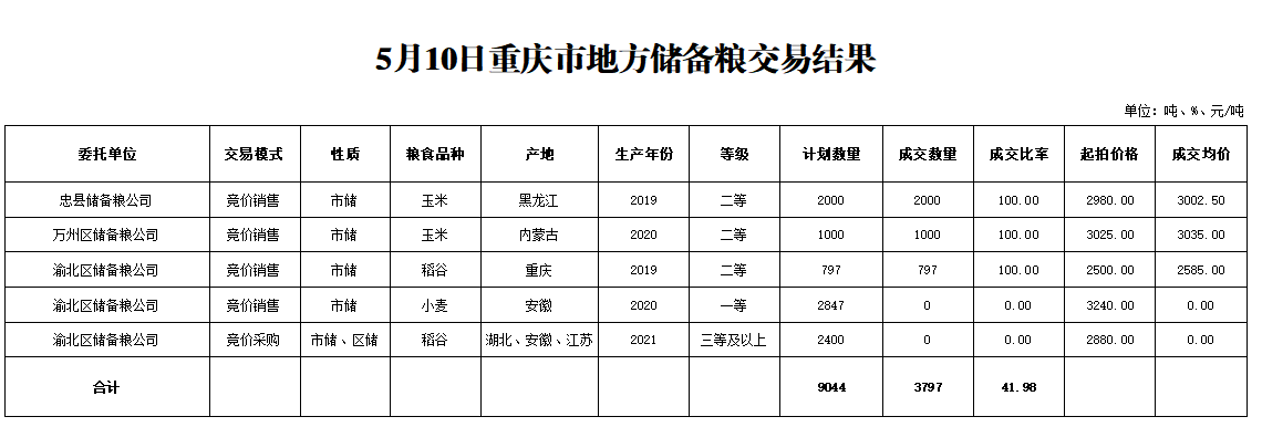 2024年澳门原料网1688