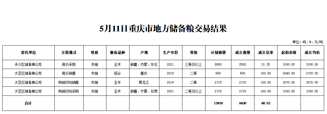 2024年澳门原料网1688