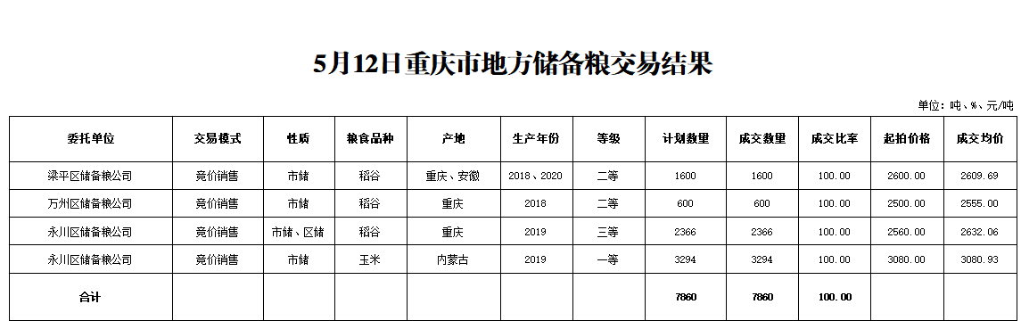 2024年澳门原料网1688