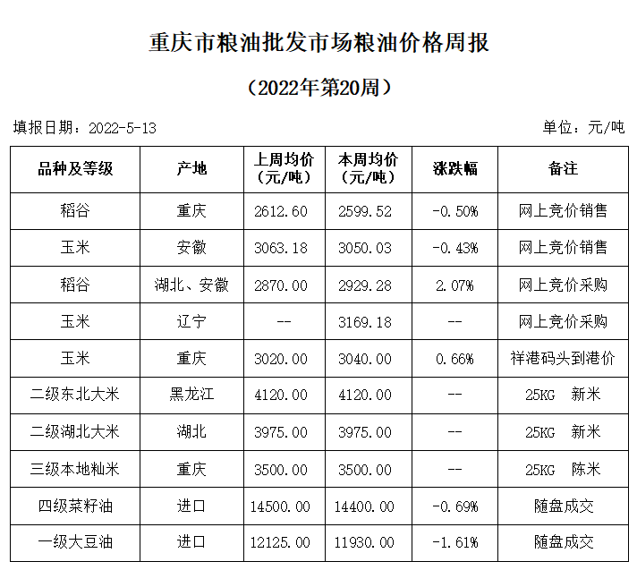 2024年澳门原料网1688