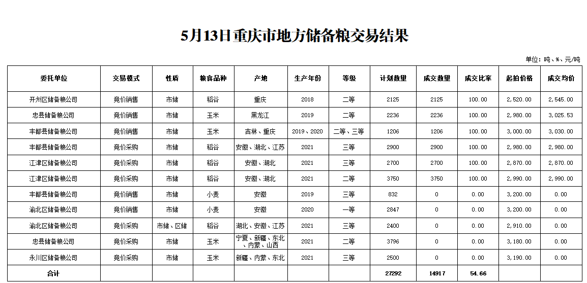 2024年澳门原料网1688