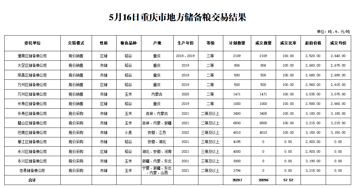 2024年澳门原料网1688