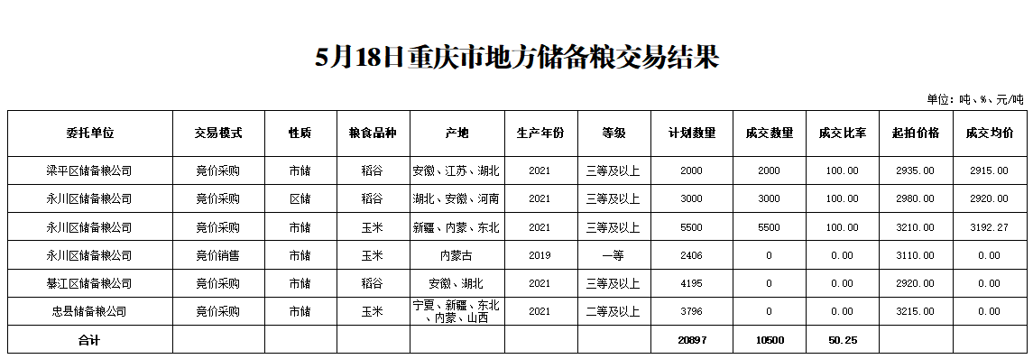 2024年澳门原料网1688