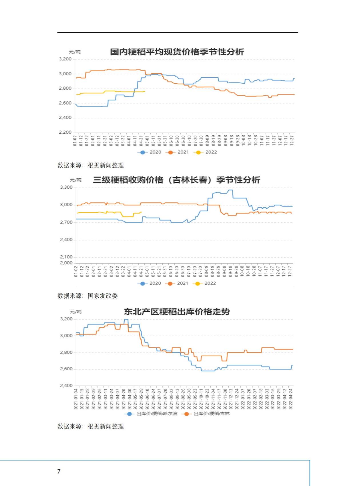 2024年澳门原料网1688