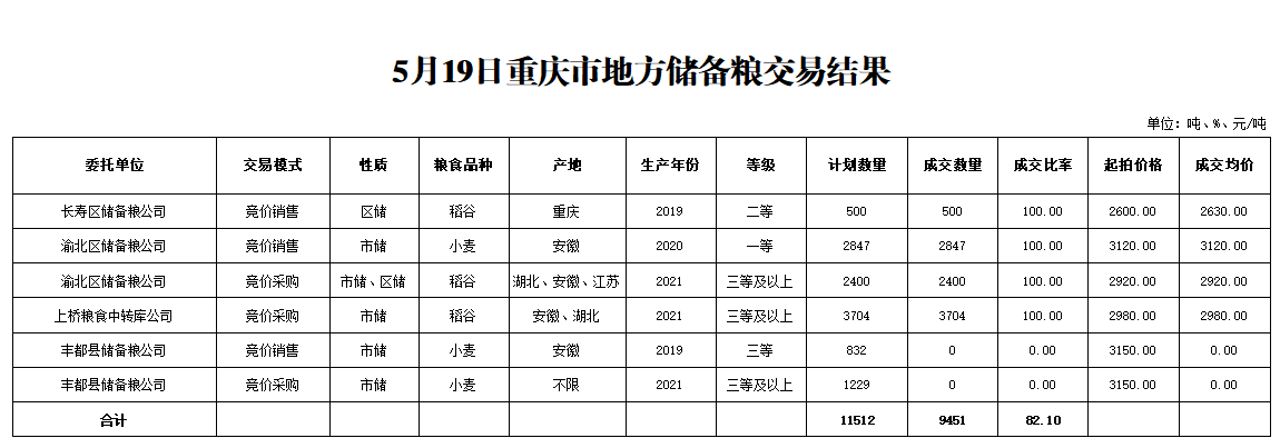 2024年澳门原料网1688